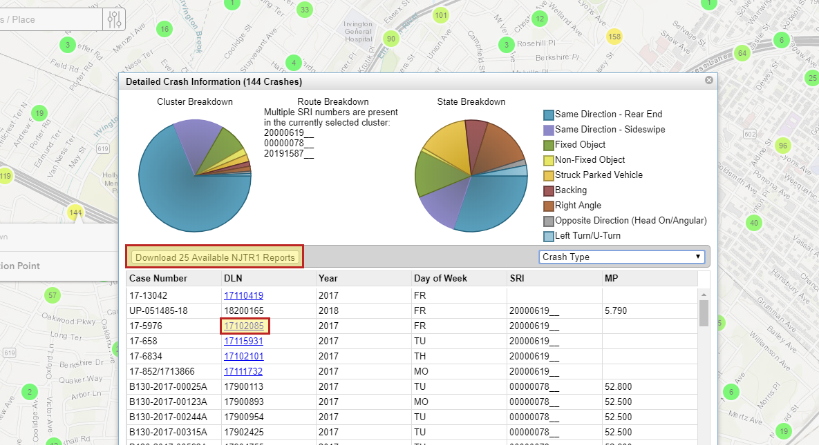 cluster detail widget with linked reports